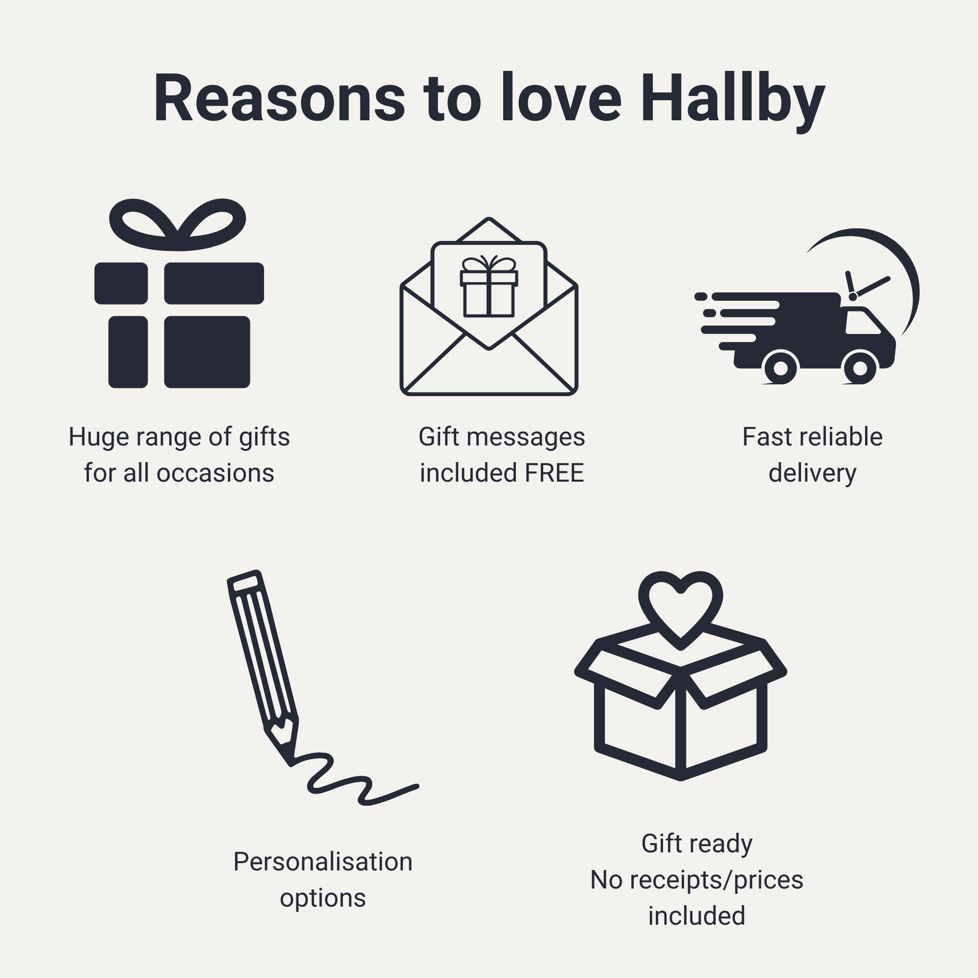 Thinking of you pamper kit